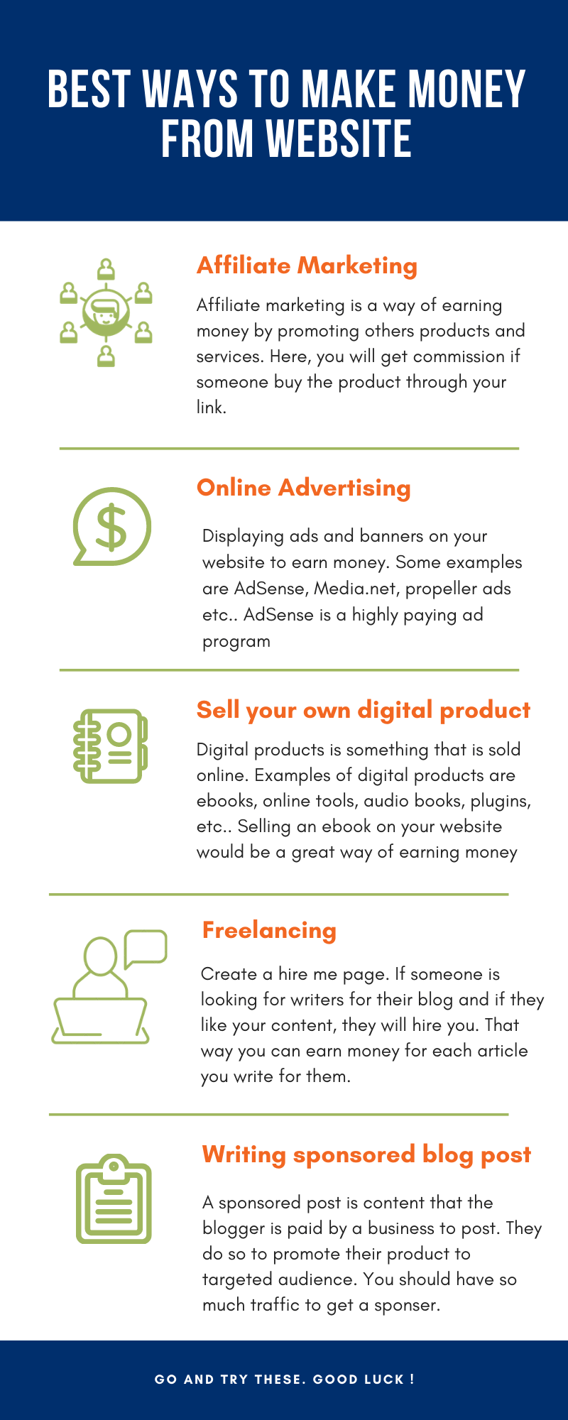ways to make money from website traffic-info graphic