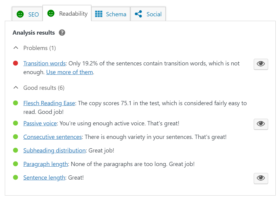 Yoast SEO - Readability analysis