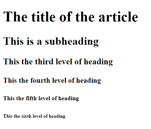 levels of heading in html